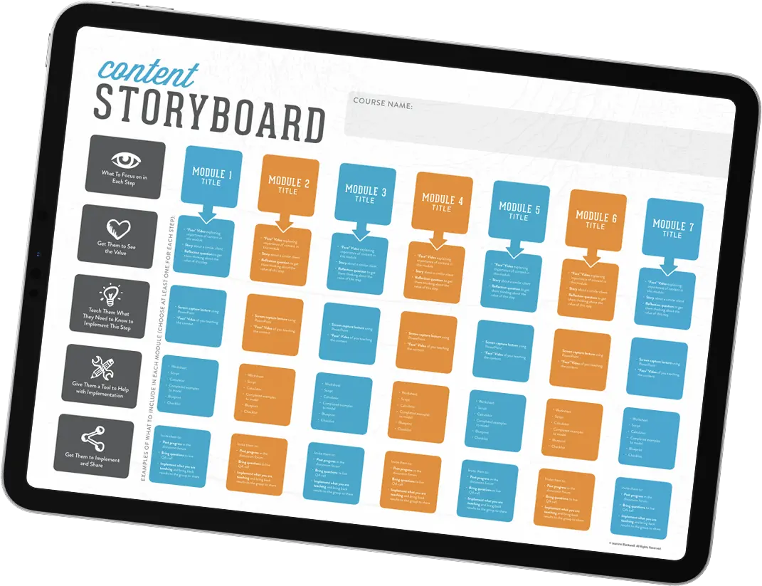 example online course content storyboard