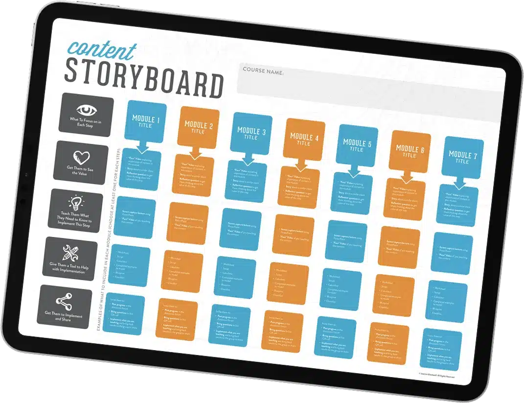 Course Content Development System