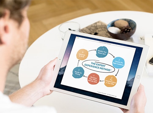 Expert Experience Method