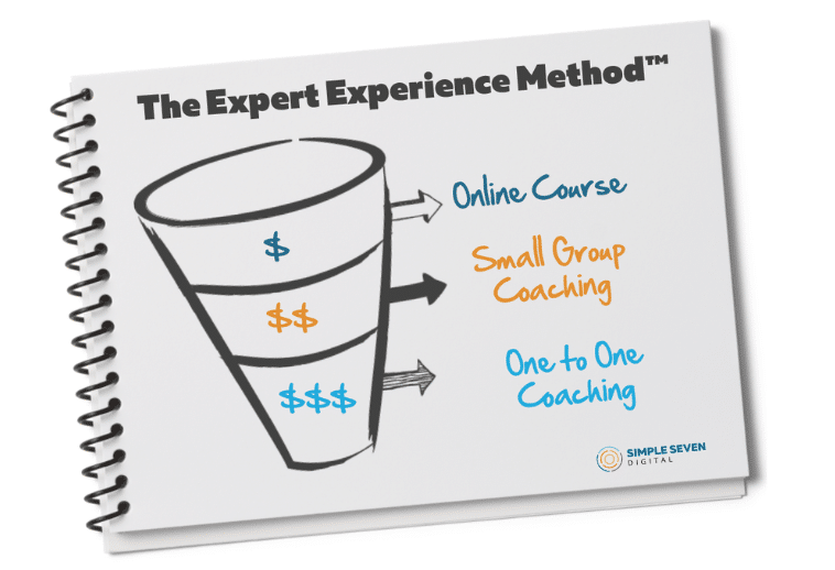 Funnel illustration Online course funnel illustration